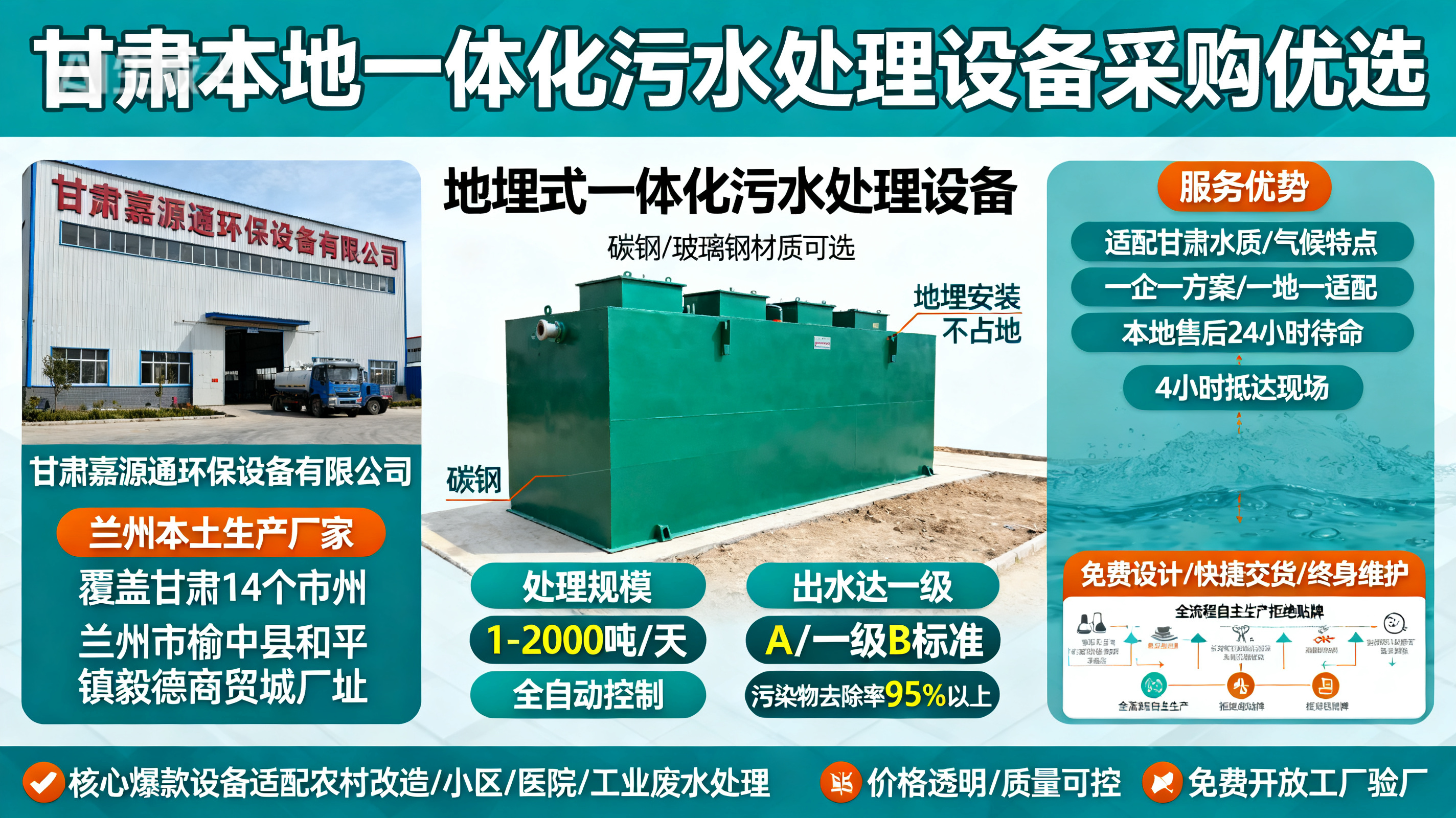 甘肃采购安仁一体化安仁污水处理设备_优先选本地生产厂家_直...式解决甘肃污水处理需求_选本地实体厂家_靠谱有保障.jpeg